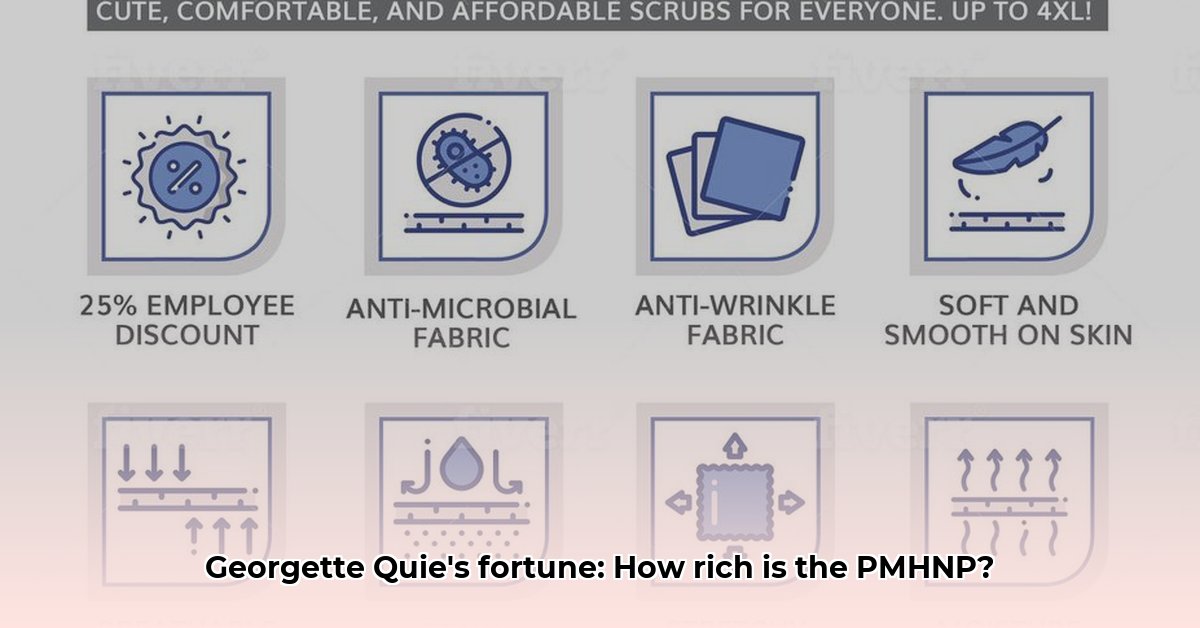 georgette quie net worth